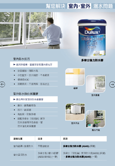 Dulux Strong Waterproof Glue (1 Liter)